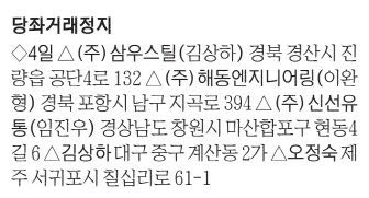 [표] 당좌거래정지