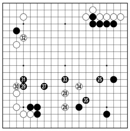 [신한은행 세계 기선전] 어느 나라 1위가 더 센가