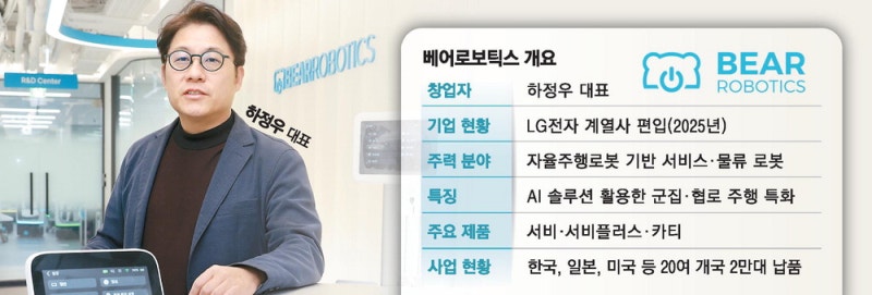 데이터 수집 로봇, 우리의 강력한 무기죠