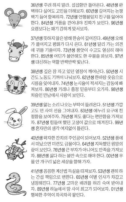 오늘의 운세 2026년 2월 13일 金(음력 12월 26일)