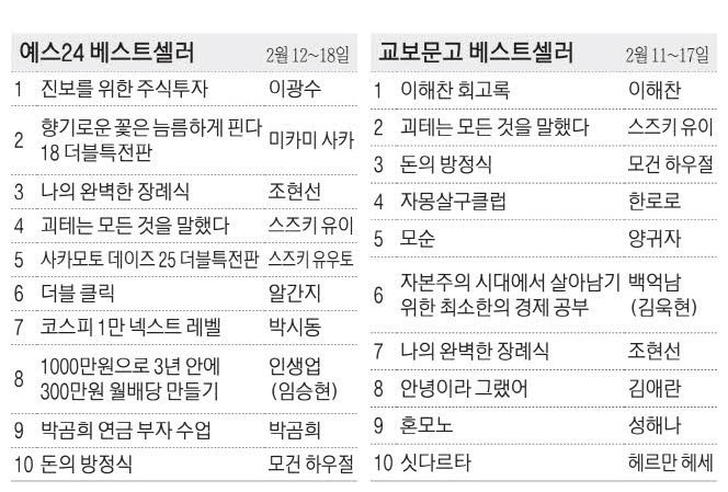 [표] 베스트셀러