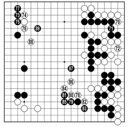 [신한은행 세계 기선전] 일본 1인자는 월급쟁이