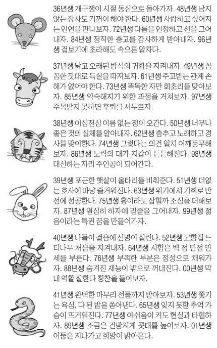 오늘의 운세 2026년 2월 23일 月(음력 1월 7일)