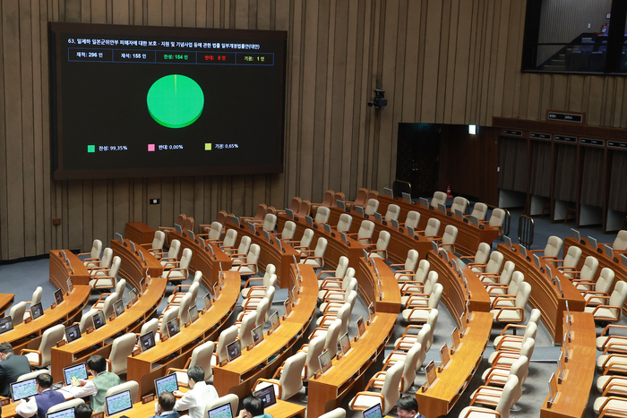 국회 본회의. [연합뉴스]