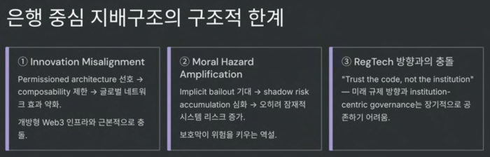  26일 국회에서 열린 ‘디지털자산 2단계 입법 방향 점검 토론회’에서 이종섭 서울대학교 교수가 지적한 은행 중심 지배구조의 한계. [자료=디지털자산정책포럼]