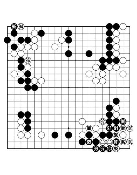 [신한은행 세계 기선전] 1등 상금