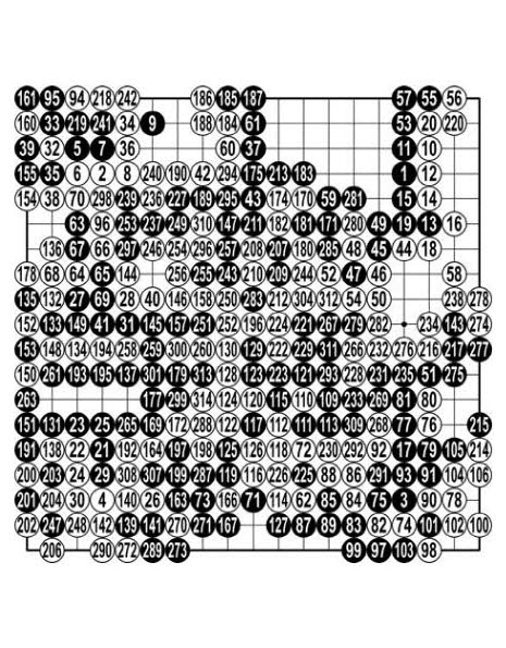 [신한은행 세계 기선전] 결승전은 세대 싸움
