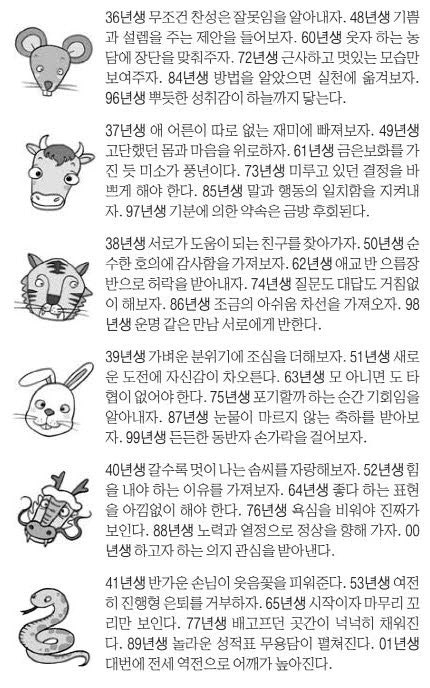 오늘의 운세 2026년 3월 11일 水(음력 1월 23일)