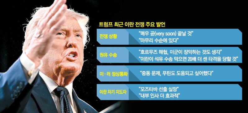 트럼프 "군사목표 대부분 달성"… 추가 공격 여지는 남겨