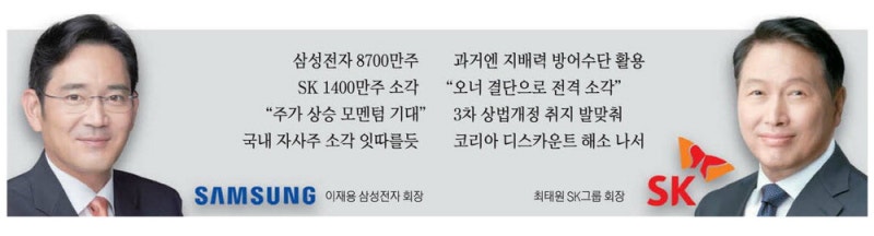 "기업가치 높일 기회" 삼성·SK 과감한 주주환원 나섰다