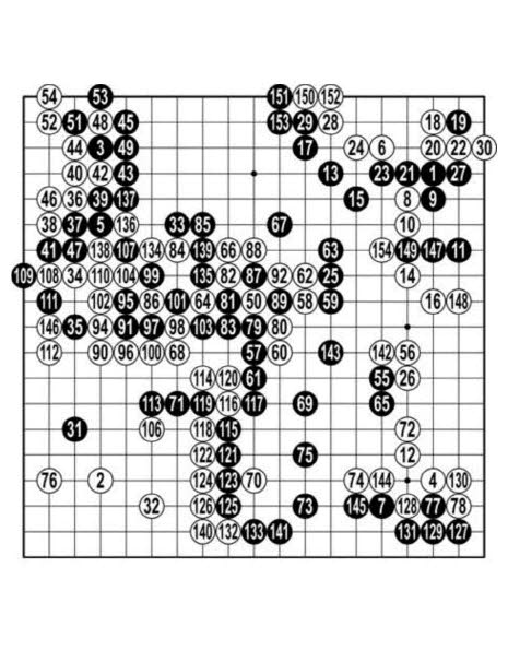 [신한은행 세계 기선전] 15년 동안 세계정상