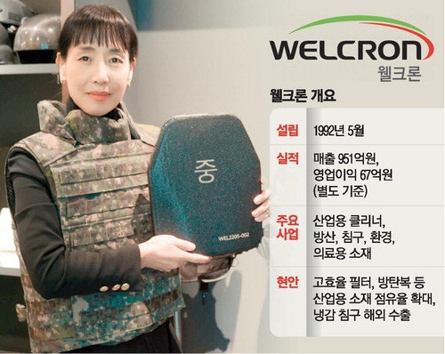 "사우디 수출 장갑차에 우리 방탄판 장착"