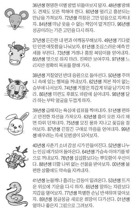 오늘의 운세 2026년 3월 13일 金(음력 1월 25일)