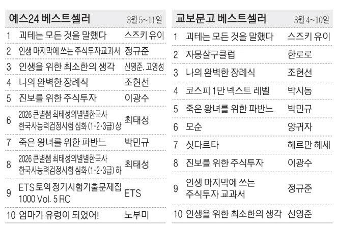 [표] 베스트 셀러