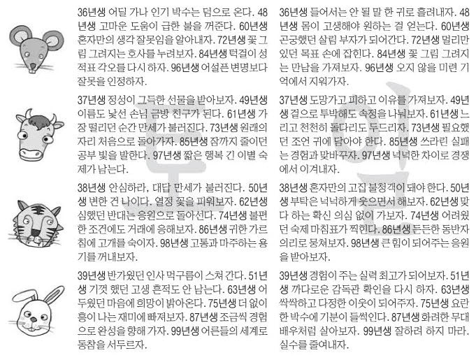 오늘의 운세 2026년 3월 14일 土(음력 1월 26일)·2026년 3월 15일 日(음력 1월 27일)