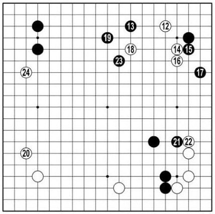 [신한은행 세계 기선전] 세계 청소년 최강자