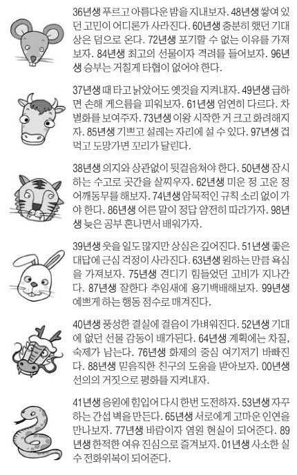 오늘의 운세 2026년 3월 23일 月(음력 2월 5일)