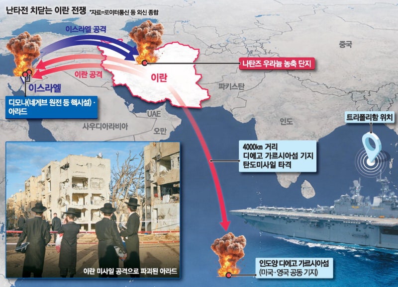 이란·이스라엘 핵시설에 서로 폭격 '난타전'…美 지상군 투입 전망