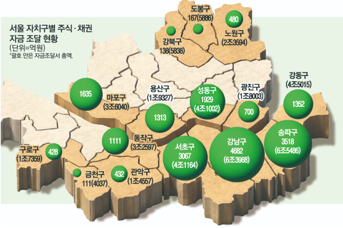 주식에서 부동산으로...강남 아파트 투자 열풍