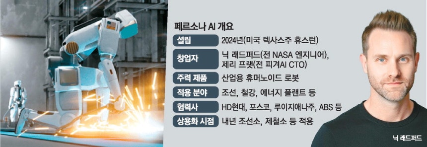 페르소나AI가 개발한 휴머노이드 로봇이 용접을 하고 있는 가상 이미지.페르소나AI
