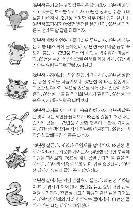 오늘의  운세 2026년 4월 3일 金(음력 2월 16일)