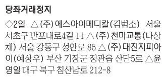 [표] 당좌거래정지