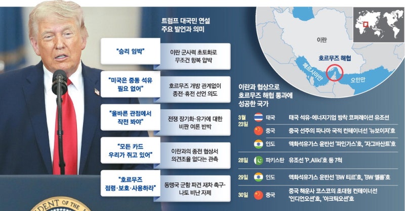 트럼프 "호르무즈, 각국이 알아서" … 이란 "통행료 내라"
