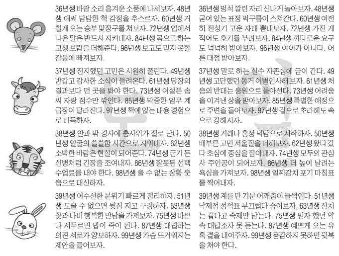 오늘의 운세 2026년 4월 4일 土(음력 2월 17일)·2026년 4월 5일 日(음력 2월 18일)