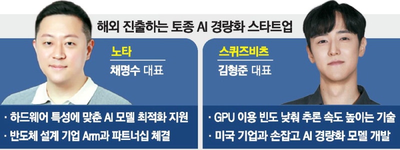 메모리 적게쓰는 기술 보유 … 英 Arm도 구애