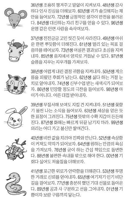 오늘의 운세 2026년 4월 6일 月(음력 2월 19일)