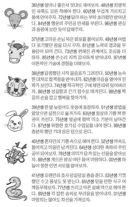 오늘의 운세 2026년 4월 7일 火(음력 2월 20일)