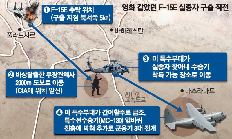 "신은 자비롭다" 외딴 산속 절박한 무전…최정예 네이비실·CIA 교란작전 끝 구출