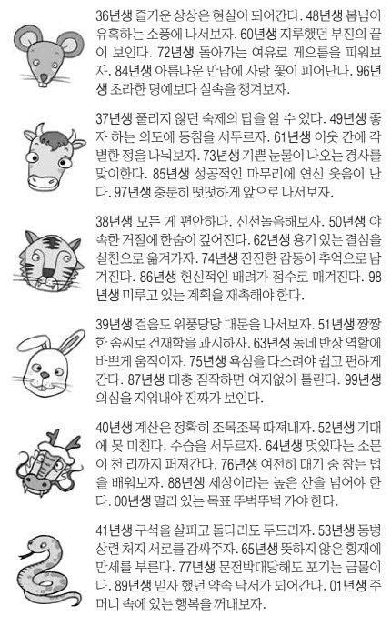 오늘의 운세 2026년 4월 8일 水(음력 2월 21일)