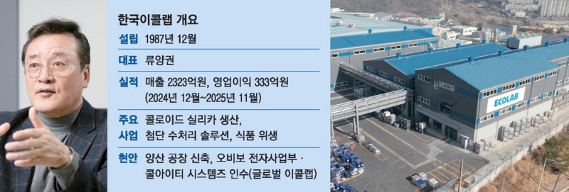 "반도체 핵심 소재 국내 생산으로 공급 안정"