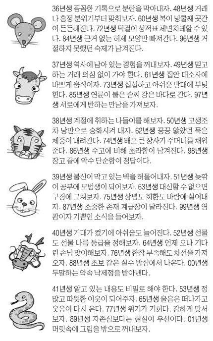 오늘의 운세 2026년 4월 9일 木(음력 2월 22일)