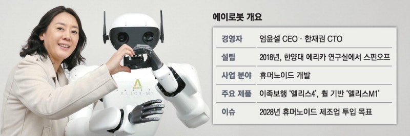 중기 일꾼으로 뛸 휴머노이드 만들 것