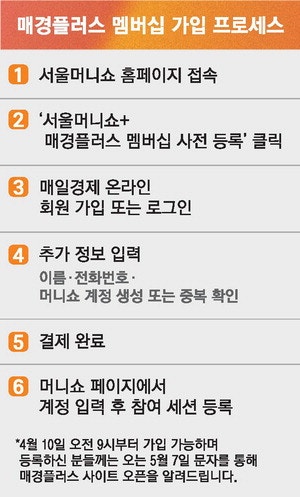 10일 아침 9시부터 얼리버드 신청