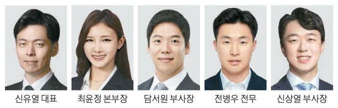 오너 3세들, 바이오 열공…대기업 진출 러시