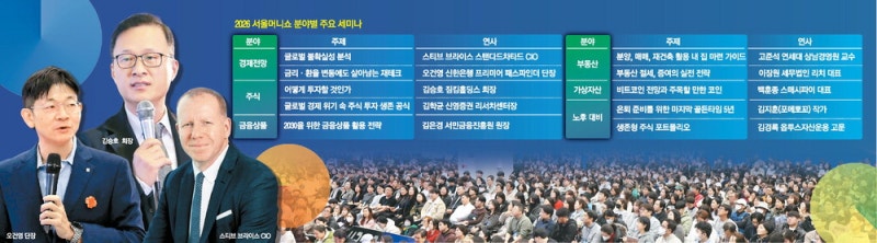 "커피 한잔 값에 재테크 어벤져스를 만나보세요"