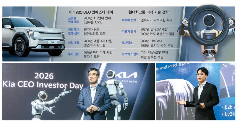 친환경차 27종 대거 출시 … 기아 "2030년 413만대 판매 목표"