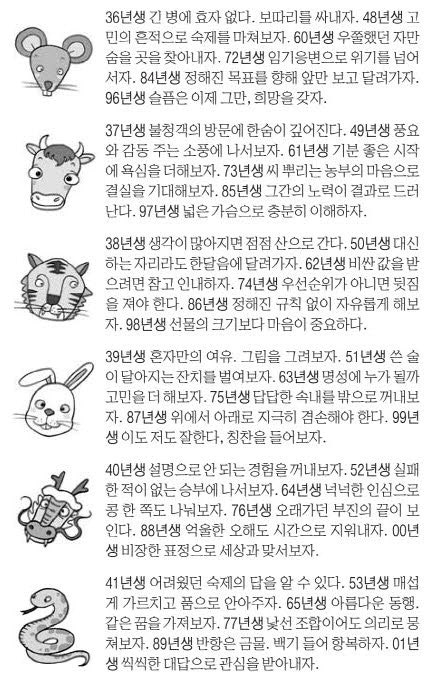 오늘의 운세 2026년 4월 10일 金(음력 2월 23일)