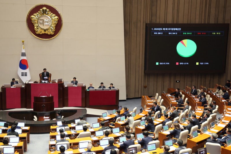 여야 '빚없는 추경' 지켰다 … 고유가 지원금 3600만명에 지급