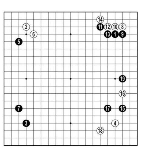 [GS칼텍스배 프로기전] 세계대회 우승 후보가 모였다