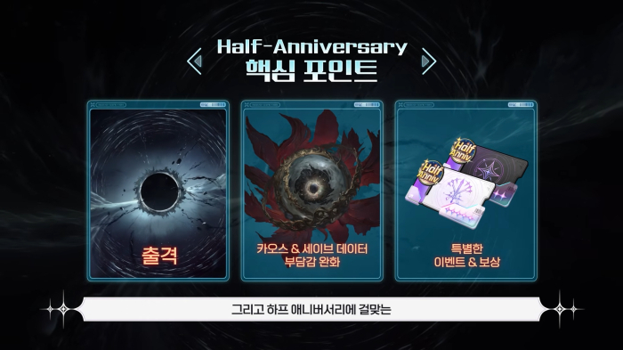 반주년 업데이트 주요 내용