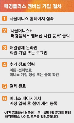 ETF 꿀팁·재테크 심층정보 … 월 5900원에 만나세요