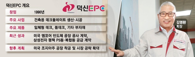 "공사기간 단축한 K건자재로 美 공략할 것"