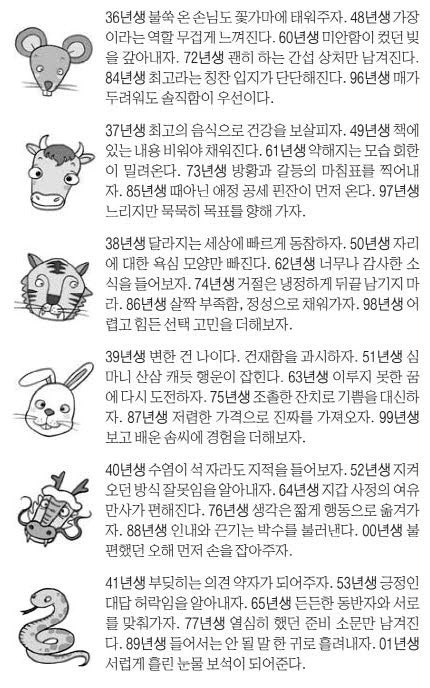 오늘의 운세 2026년 4월 22일 水(음력 3월 6일)