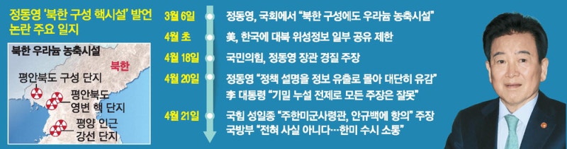 野 "주한미군 항의방문"vs 국방부 "사실아냐"