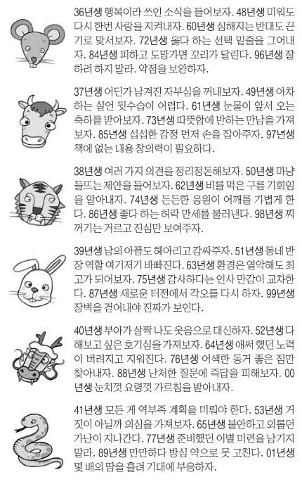 오늘의 운세 2026년 5월 6일 水(음력 3월 20일)