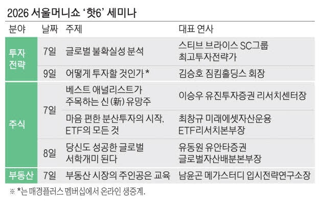 주식·부동산·연금·코인… 재테크 노하우 쏟아진다